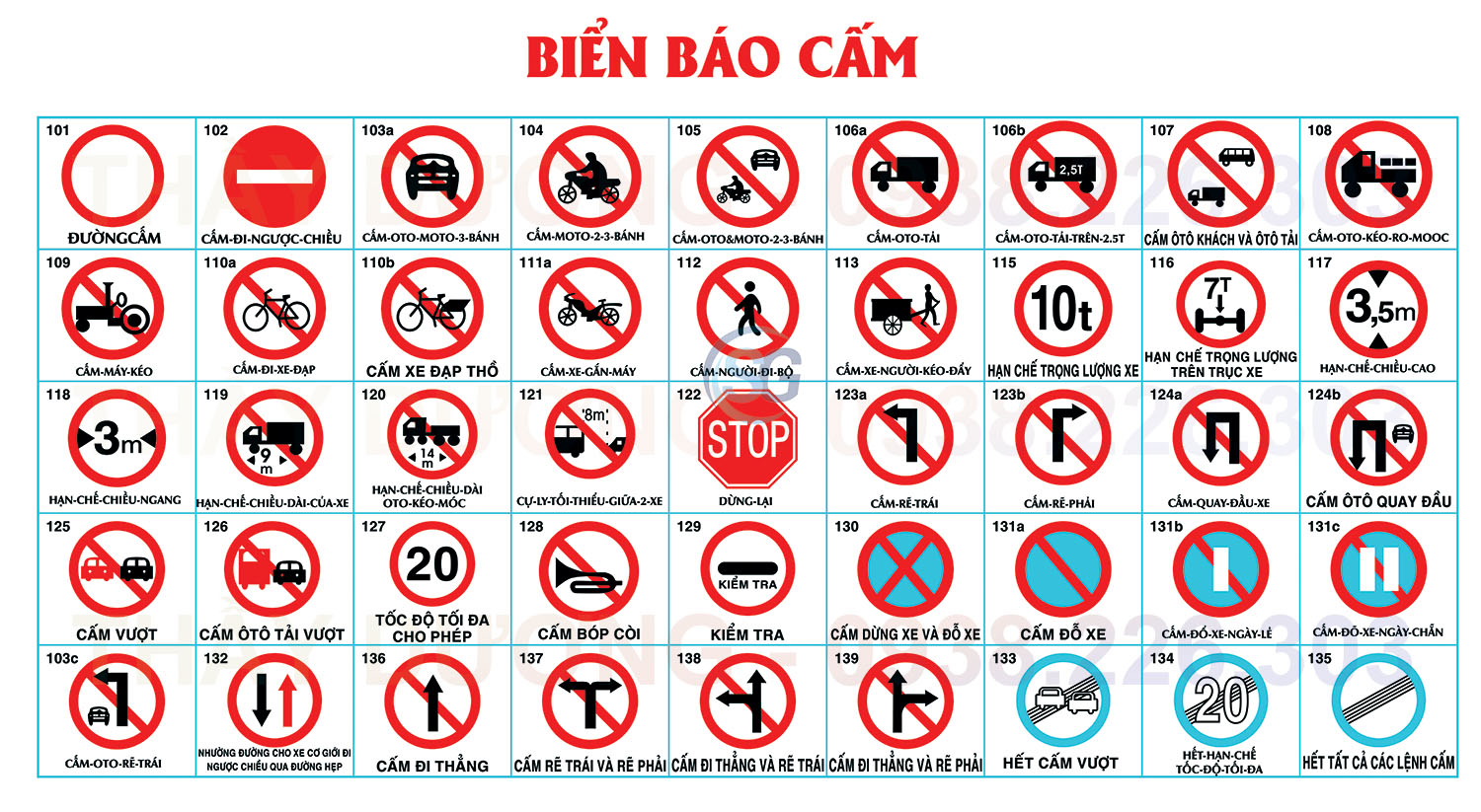 biển báo cấm