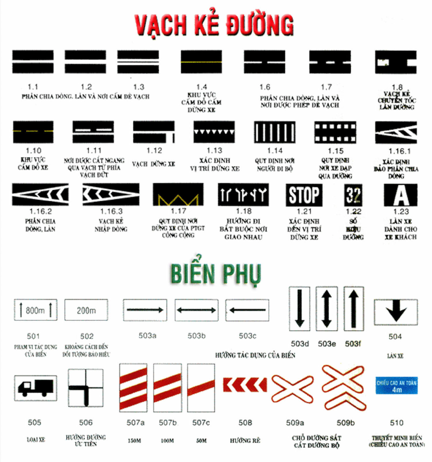 vạch kẻ đường